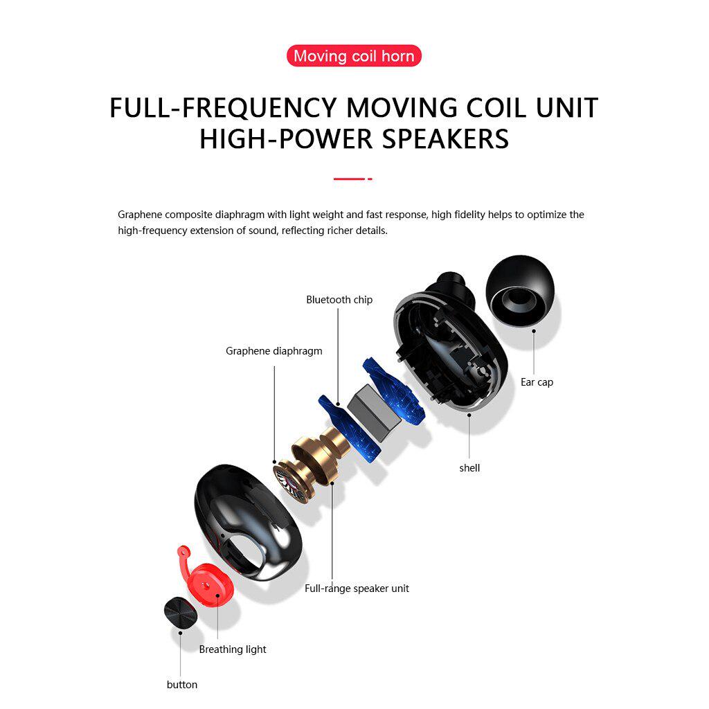 Bluetooth 5.0 TWS Wireless Earphones Mini Earbuds Stereo Headphones Waterproof with Mic Charging Box
