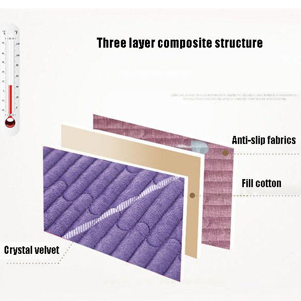 Non-slip Thick Blanket Crystal Velvet Double-sided Fleece Blanket Twin Queen King Size