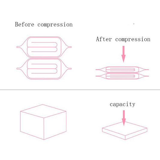 Free Hand Pump Vacuum Compression Bag Cotton Quilt Clothing Storage Bag Student Luggage Extra Large Moving Packing Bag Household