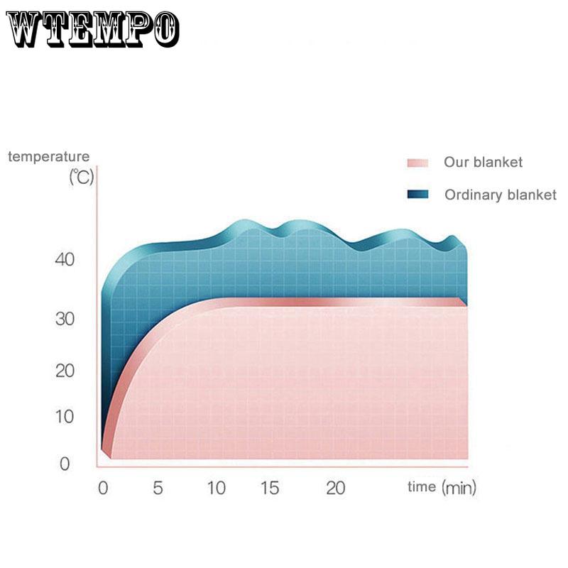 Winter Coral Blanket Warm Plush Sheets Double Quilt Spring and Autumn One-piece Flannel Blanket