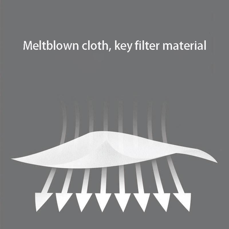 KN95 Anti-fog Protective Mask  Filtration 95%  Disposable Masks Dustproof Breathable Safety Mask