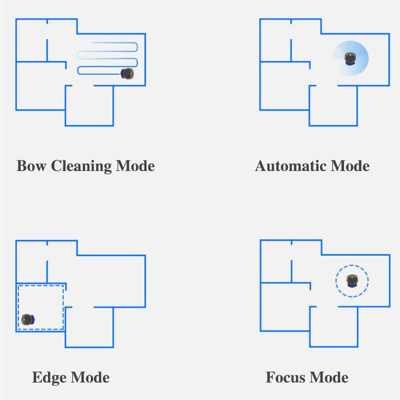 Laser Navigation Planning Intelligent Sweeping Robot Sweeping and Mopping Integrated Wet and Dry Intelligent Sweeper Household