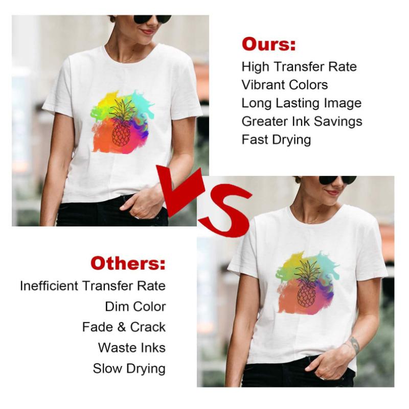 Inkjet Printing Hot-Stamping Sublimation Heat Transfer Paper Suitable for Any Inkjet Printer with Sublimation Ink 210mm×297mm (100 Sheets)