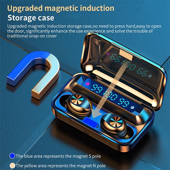 Bluetooth V5.0 Earphones Wireless with Mic Sports Waterproof 2200mAh Charging Box for Ios Android