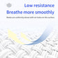 Anti-fog kn95 Mask Protection N95 Mask Multilayer filter ffp2 Mouth Face Mask respirator