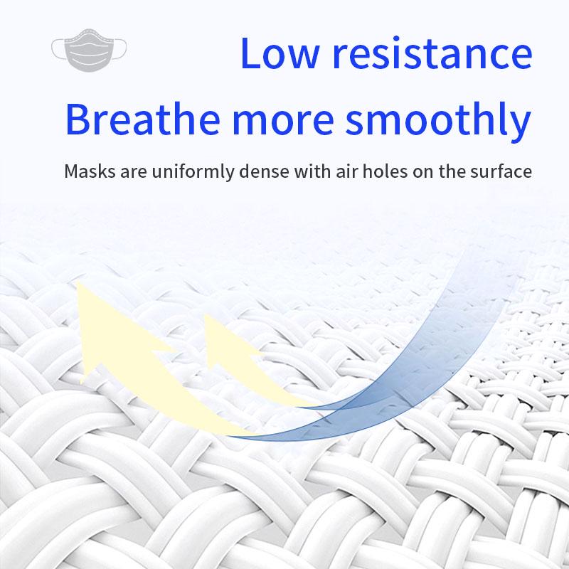 Anti-fog kn95 Mask Protection N95 Mask Multilayer filter ffp2 Mouth Face Mask respirator