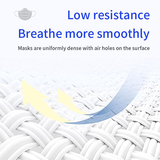 4 Layers KN95 Mask Anti Dust PM2.5 Masks respirator Mouth Face Mask N95 99.5% Filtration Masks FFP2