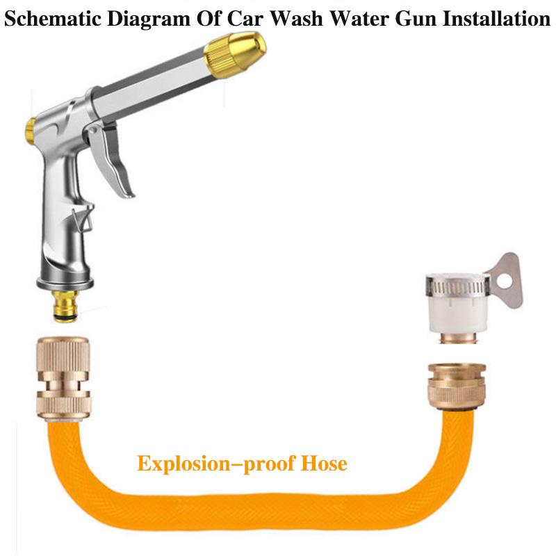 Car Wash Water Gun Set All-alloy Household High-pressure Hose Water with Tap Water To Clean Glass Flush Toilet Copper Joint Watering