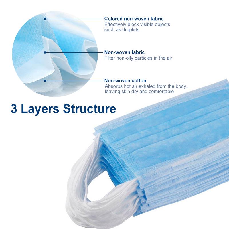 Disposable Earloop Face Protective Mask 3 Layers Anti-bacterial Haze Safety Dust High Elastic Rope Mask
