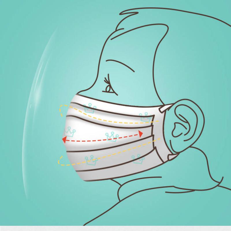 Baby masks disposable breathable dustproof protective mask thickened three layers of melt-blown