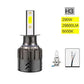 Front Lighting Car Headlights Strong Light Super Bright Car Bulb Accessories 12V24V 290W/330W H1 H4 H7 Far and Near Light Integrated 9005 9006 9012