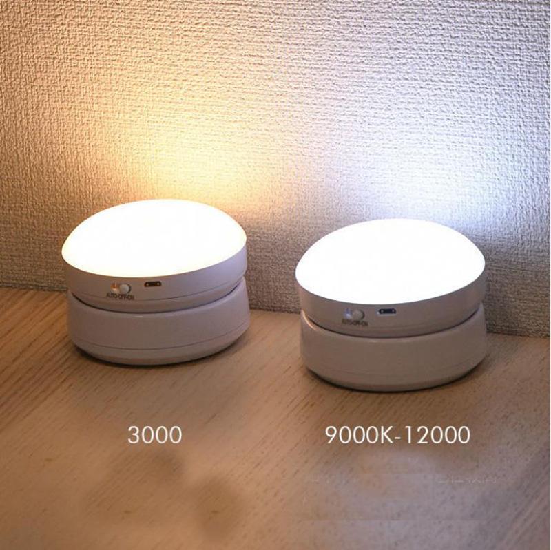 Human Body Induction Lamp LED Household Wall Lamp USB Charging Night Light 360 Degree Adjustable Warm Light