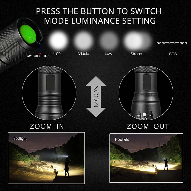 LED Flashlight Bright Torch T6 Lanterna Zoom Powerful Bicycle Light Camping Light By 18650 Battery