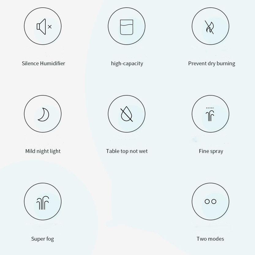 Home Office Car Ultrasonic Air Humidifier Portable Mini Essential Oil  Spray Aroma Diffuser