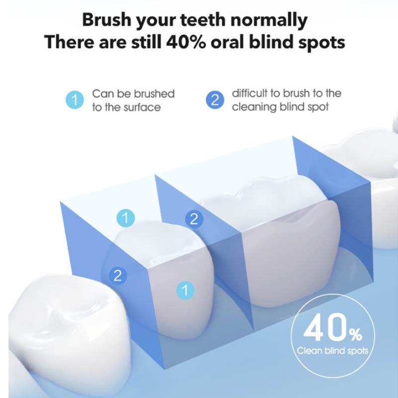 Portable Dental Flusher W3 Electric Smart Water Floss Dental Calculus Cleaning Tartar Scaler