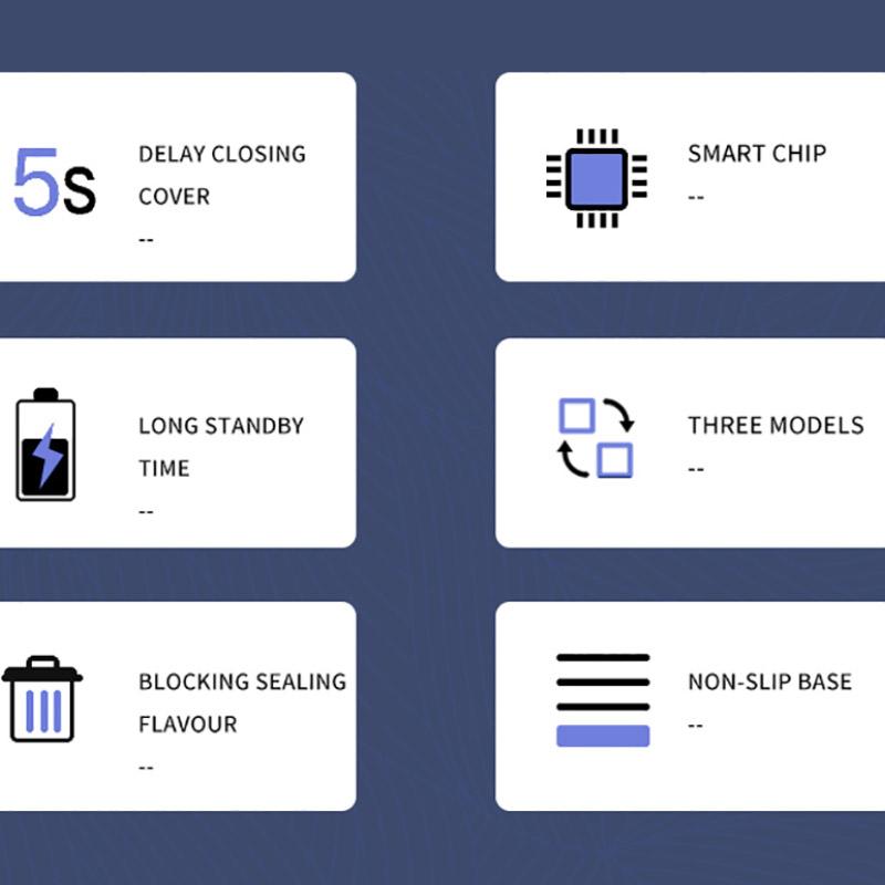 14 Liters Smart Sensor Trash Can Household with Lid Bathroom Kitchen Living Room Toilet Automatic Thickening Increase Trash Can