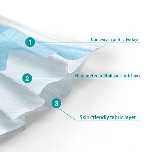 20pcs Children Disposable Face Mask Non-woven Masks Waterproof Anti-fog PM2.5 Safety Protective Mask