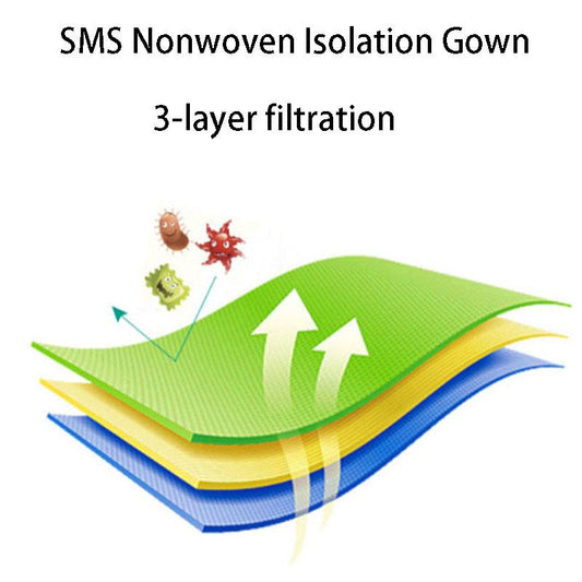 3-layer Disposable Medical Protective Clothing Non-woven Safety Protective Coveralls