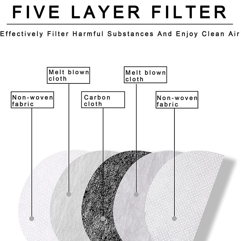 Full Face Protective Cover Kitchen Transparent Protective Cover Household Oil Splash-Proof Eye Facial Care