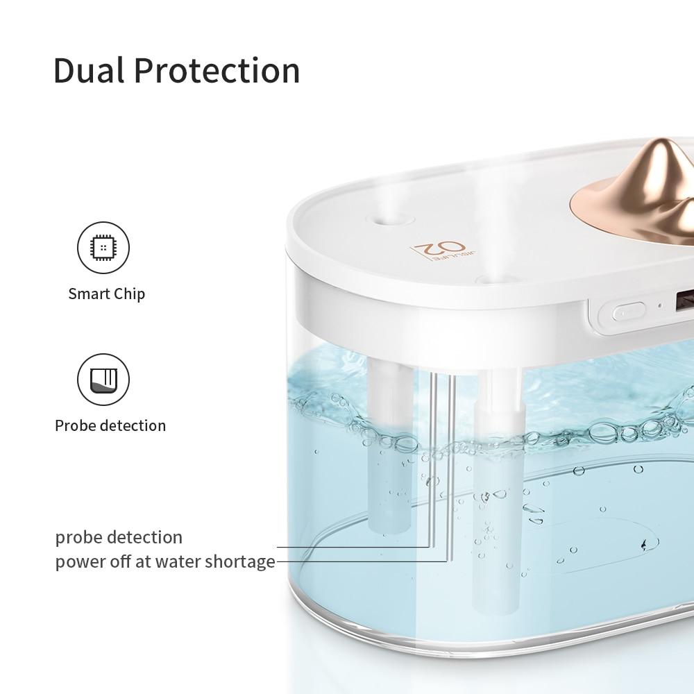 1000ml Air Humidifier Diffuser USB Portable Aroma Diffuser for Home Office Baby Moisturizing Diffuser Umidificador