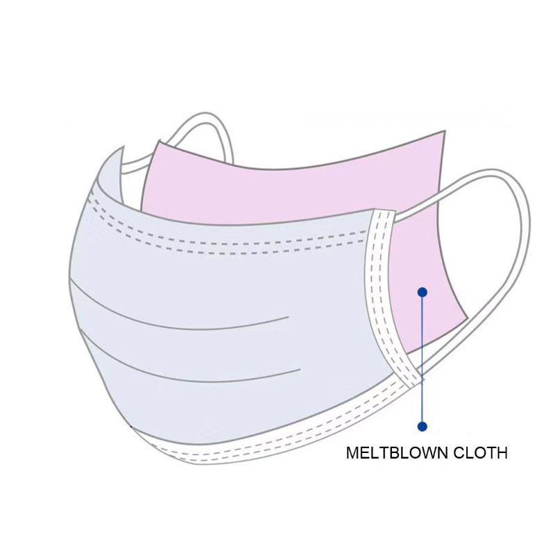 Replacement Pad 3 Layer Masks Gasket Disposable Mask Safety Anti Dust Protective Masks Cotton Mat