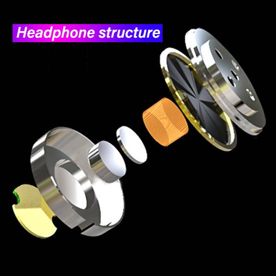 TWS 5.0 Wireless Headphones Bluetooth IPX7 5200mAh Waterproof Stereo Earbuds Headset LED Earphones