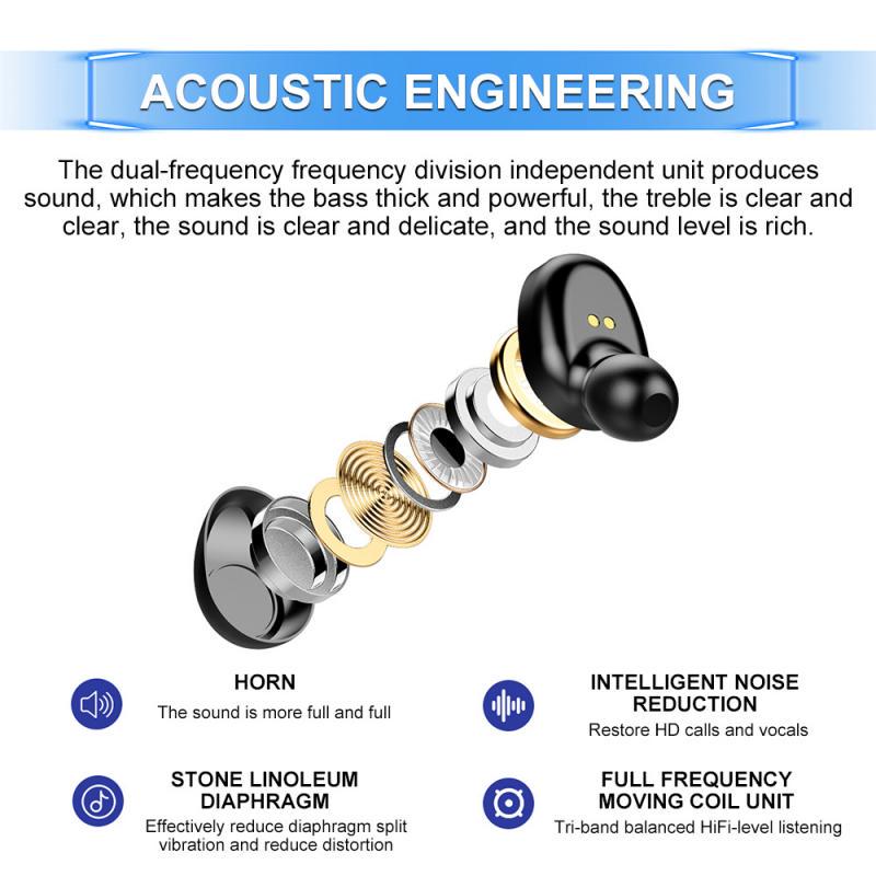 Bluetooth Earphones Mini LED Display Headphone Stero Sound 1200mah Power Bank Sport Wireless Headset