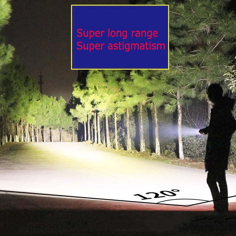 Lumens Most Powerful Led Flashlight Usb Zoom Torch 18650  Rechargeable Battery Flashlight