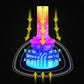 Car LED Headlight Bulb Super Bright Low Beam High Beam H7 H4 H1 H3 H8 H9 H11 9005 9006 9012 Front Headlight 12V/24V 360W