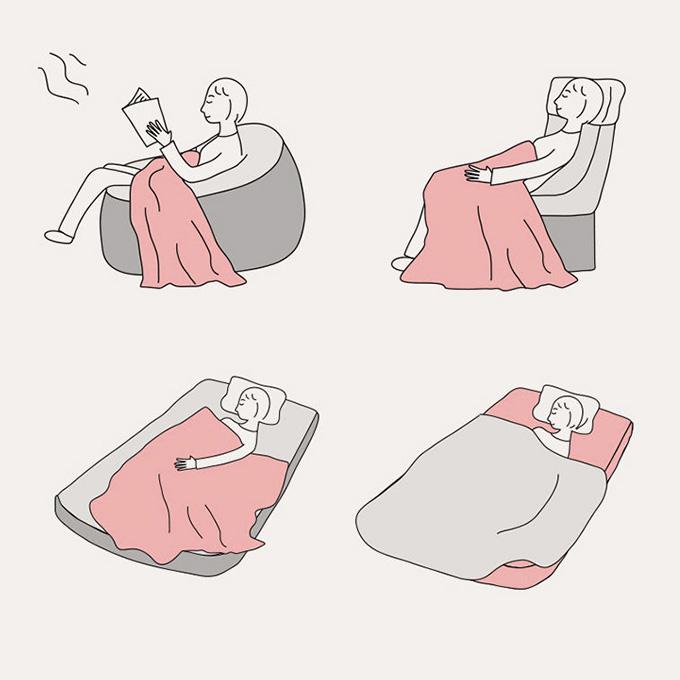 Winter Coral Fleece Bed Sheet Single Thick Single Plus Fleece Blanket Double Bread Side Flannel Blanket Sofa Decoration Warm Cover Blanket