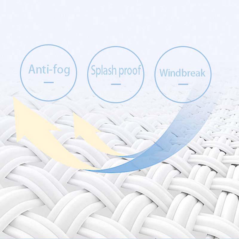 KN95 Anti-fog Protective Mask Non-Woven Filtration 95% Disposable Face Mask Safety Breathable Mask