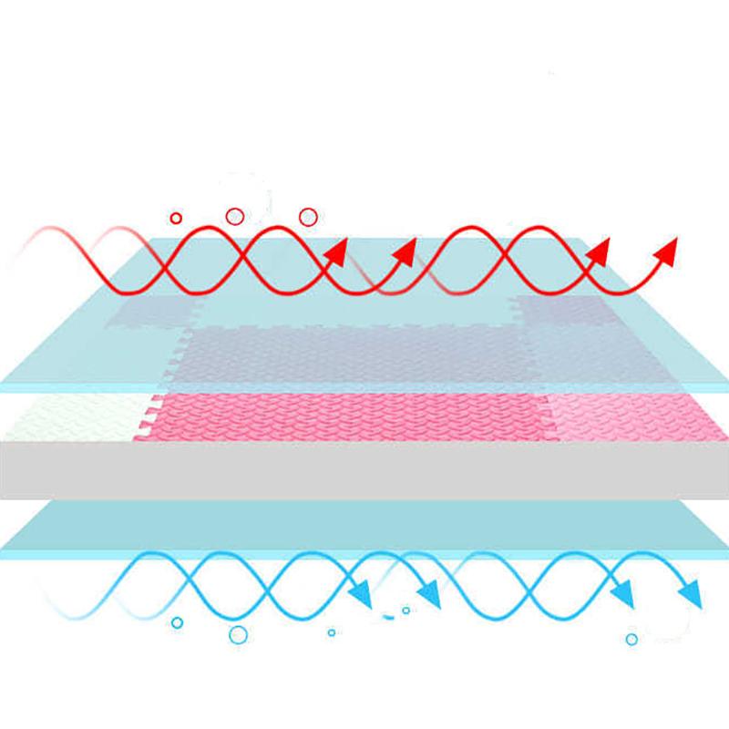 Sponge Floor Anti-drop Crawling Carpet Household  Bedroom Puzzle Foam Floor Mat Children's Climbing Mat