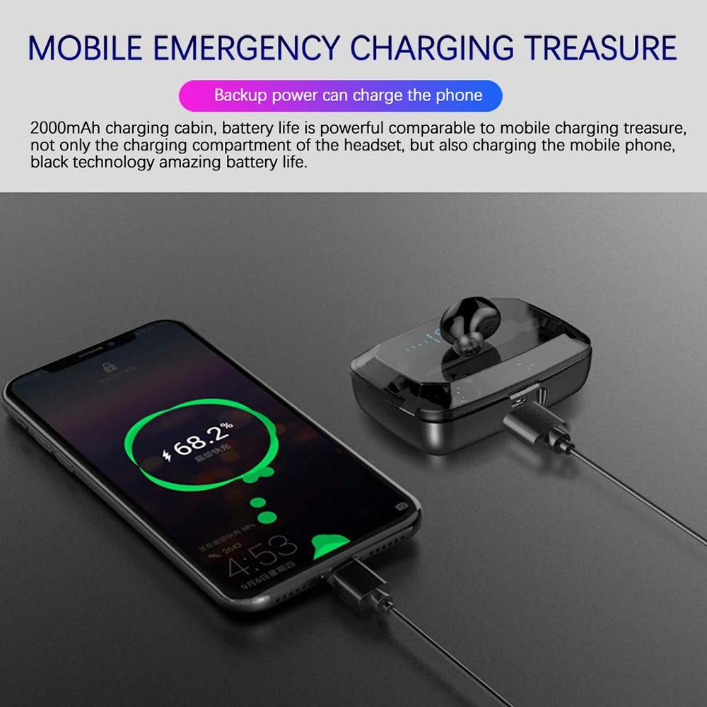 Waterproof 5.0 Earphones Bluetooth Mini HIFI TWS Earbuds Wireless Headphones Noise Reduction Headset