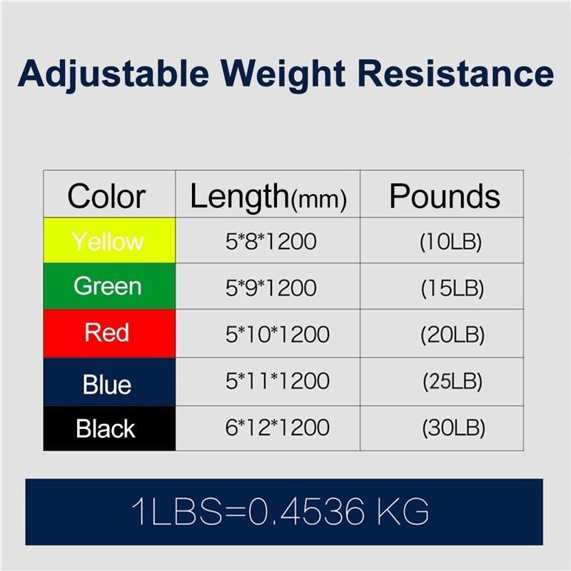 Tension Rope Home Fitness Elastic Rope Chest Expansion Training Fitness Equipment Male Elastic Band Home Weight Loss Resistance Band
