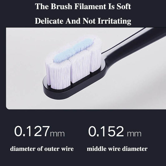 Household Oral Care Products Couple Ultrasonic Electric Toothbrush Male and Female Adult Waterproof Whitening Charging High-end Automatic Toothbrush