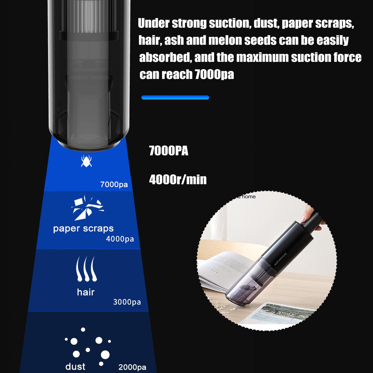 120W Car Vacuum Cleaner 12V Handheld 4000rpm Cordless/Car 7000PA Super Suction Wet/Dry Vaccum Cleaner for Car Home