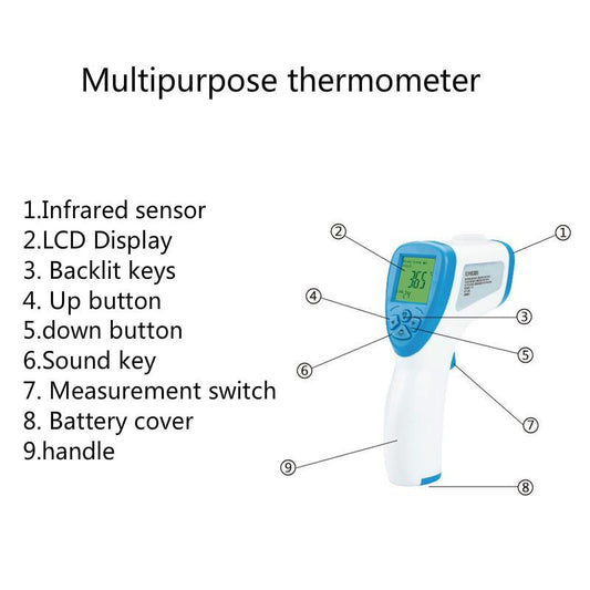 Digital infrared electronic non-contact baby forehead thermometer temperature measurement fast