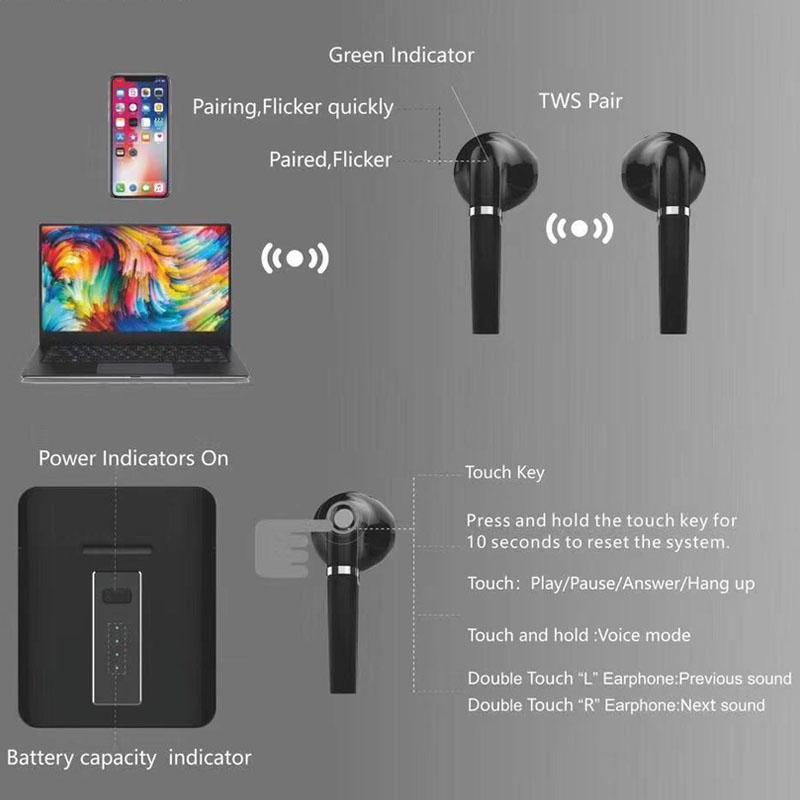 Bluetooth Earphones TWS Wireless Earbuds For Huawei Xiaomi Samsung iPhone Dual Mic Noise Cancelling