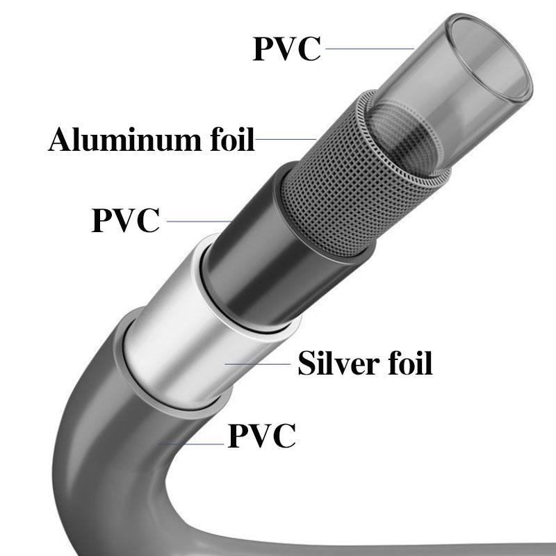 208VF Black Knight Powerful High Pressure Water Gun Set Handheld Car Washer Garden Sprinkler with Toolbox