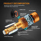Car Led Headlights Super Bright H7 H1 H4 H8 H9 H11 Bulb Far and Near Light 9005 9006 9012 Free Modification White Strong Light Laser Car Light 12V