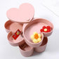 Rotating Jewelry Storage Box Multifunctional Necklace Earrings Earrings Japanese Multi-layer Storage Box