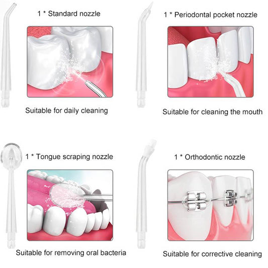 Electric Dental Flusher Portable Household Orthodontic Interdental Water Dental Floss To Calculus Dental Cleaning Artifact To Yellow Teeth Adult