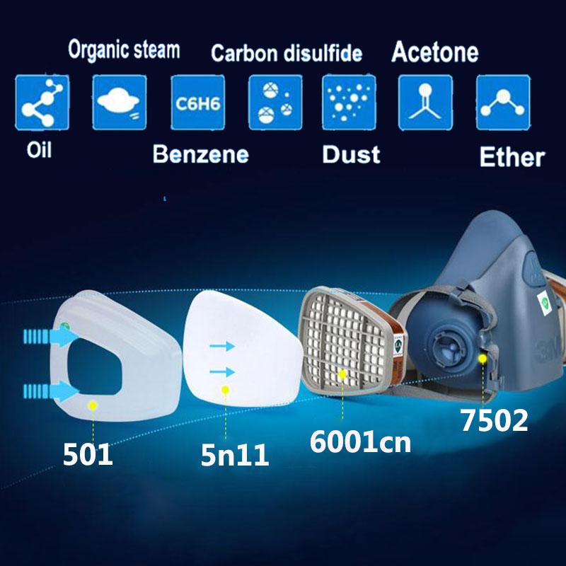 Face Mask Spray Paint Gas Mask Respiratory virus Protection Dust-proof Respirator Mask Filter