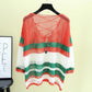 Loose Ice Silk Sunscreen Tops Thin Hollow Knitted Blouses Women's Casual Tops Personality Hollow Color Matching Sweet Pullovers