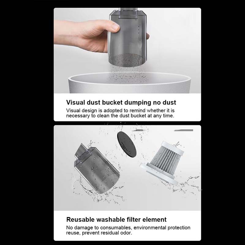 Wireless Car Vacuum Cleaner USB Rechargeable Cordless 6000PA120W Portable Handheld Powerful