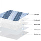 Car Sun Visor Front Windshield Sun Visor Thickened Car Sunscreen Heat Insulation Aluminum Foil Sun Visor