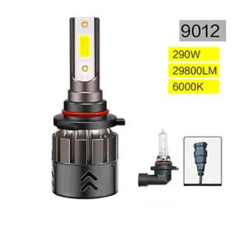 Front Lighting Car Headlights Strong Light Super Bright Car Bulb Accessories 12V24V 290W/330W H1 H4 H7 Far and Near Light Integrated 9005 9006 9012