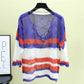 Loose Ice Silk Sunscreen Tops Thin Hollow Knitted Blouses Women's Casual Tops Personality Hollow Color Matching Sweet Pullovers