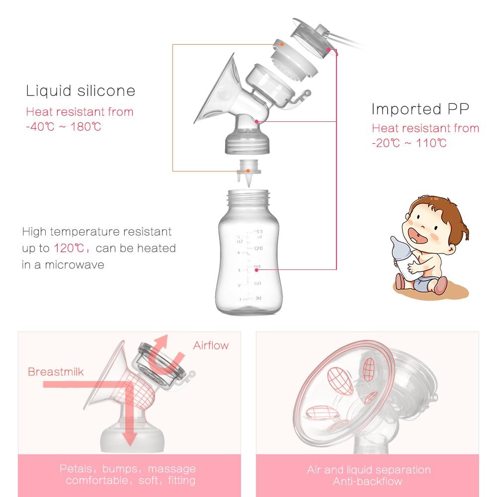Double Electric Breast Pump BPA Free Powerful Breast Pumps USB Electric Breast Pump with Baby Milk Bottle Cold Heat Pad