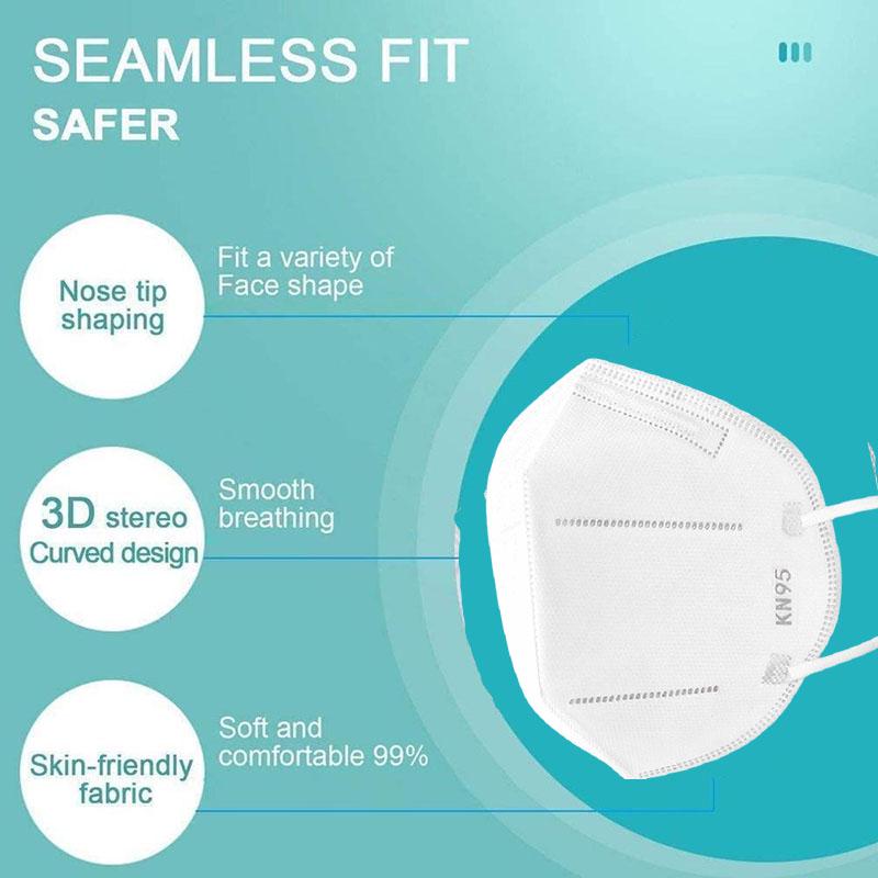 Safety Protective Face Mask N95 Multilayer Filter  KN95 Masks Respirator Ffp2 Mask